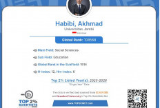 Dosen UNJA Prof. Akhmad Habibi Kembali Masuk Daftar 2% Ilmuwan Berpengaruh Dunia 