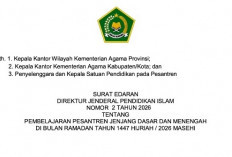 Berikut Panduan Teknis Pembelajaran Pesantren selama Ramadan 1447 H