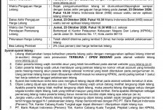 Pengumuman Kedua Lelang Eksekusi Hak Tanggungan BRI Debitur a.n. Monikah dan Chu Harno
