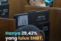 Hanya 29,42 Persen yang Lolos SNBT, Banyak Orangtua Komplain