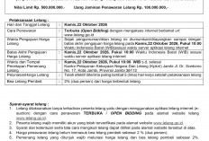 Pengumuman Kedua Lelang Eksekusi Hak Tanggungan BRI Debitur Atas Nama Ali Munir Ben dan Yenni Mulyati