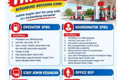 Sabang Raya Indah Group Buka Lowongan Kerja Terbaru untuk Empat Posisi Strategis  