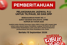 ISPU Masih Diatas 200, Pemkot Jambi Putuskan TK hingga SMP Belajar dari Rumah
