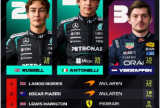 Kimi Antonelli Sabet Kemenangan Ketujuh Musim 2026 Usai Tampil Memukau di GP Italia