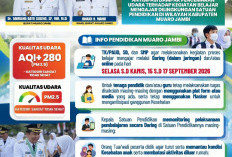 Kualitas Udara Memburuk, Siswa di Muaro Jambi Kembali Belajar Daring