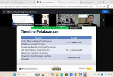 Perluas Pelindungan Karya, Kanwil Kemenkum Jambi ikuti Program 1.000 Pencatatan Hak Cipta Gratis oleh DJKI 